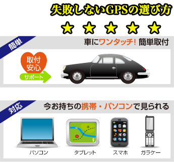 女性でも簡単に取付けOK!車にワンタッチ!簡単取り付け!今お持ちの携帯・パソコンで見られる!