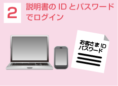 2.説明書のIDとパスワードでログイン