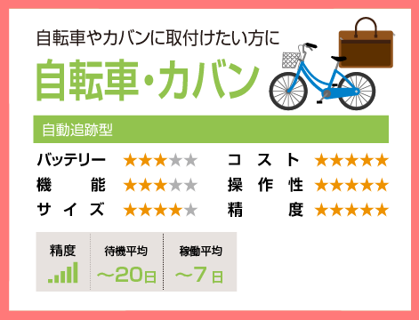 自転車やカバンに取付けたい方に。自動追跡型。